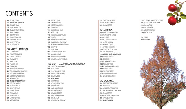 Trees of the World – Schifferbooks