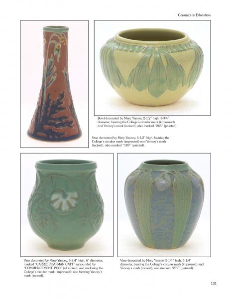 Alternative American Ceramics, 1870-1955 – Schifferbooks