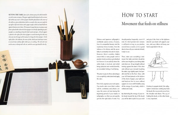 An Introduction to Chinese Calligraphy – Schifferbooks