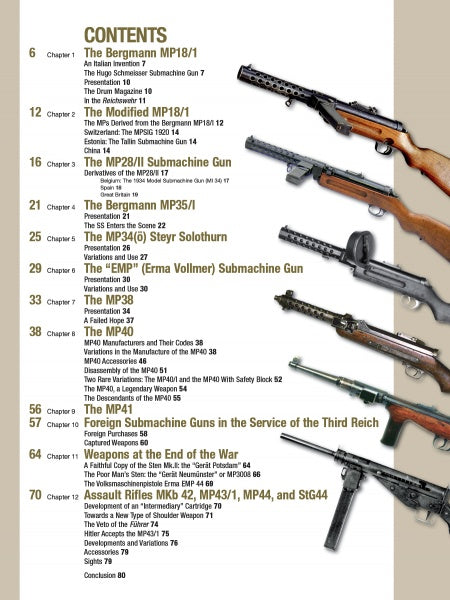 German Submachine Guns 1918 1945 By Luc Guillou Schifferbooks german-submachine-guns-1918-1945-by-luc-guillou-schifferbooks