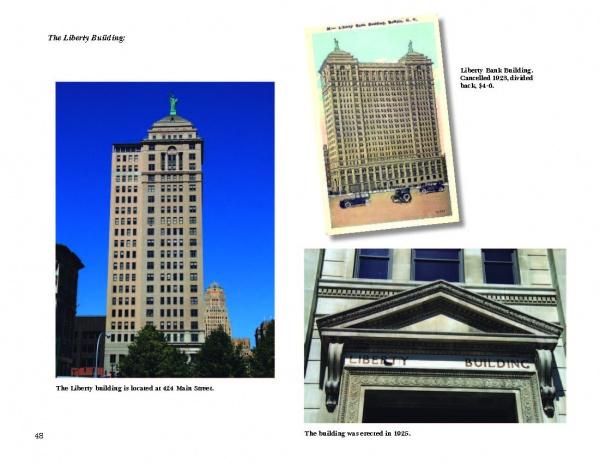 Greetings from Buffalo, New York – Schifferbooks