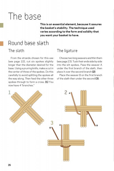 A Guide to Basket Weaving