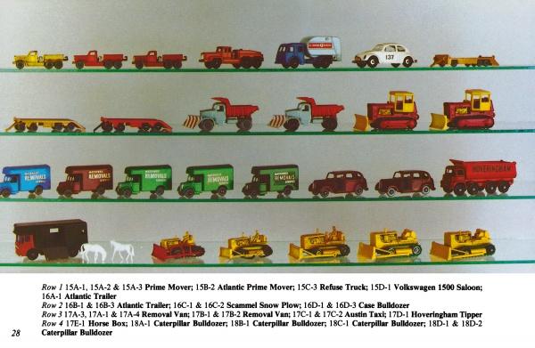 Lesney s Matchbox Toys Schifferbooks