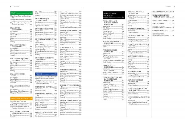 Magnificent 19th Century Furniture – Schifferbooks