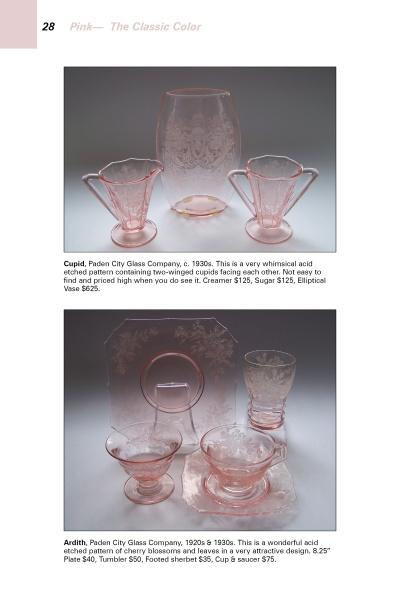 What Is Depression Glass? What To Know About The Colorful Collectible