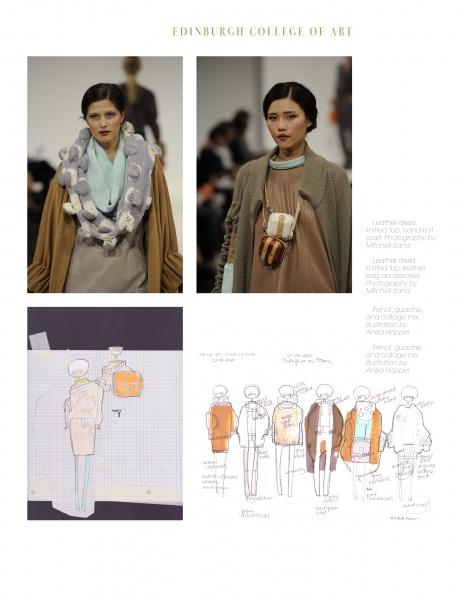 Fashion Design Archive – Schifferbooks