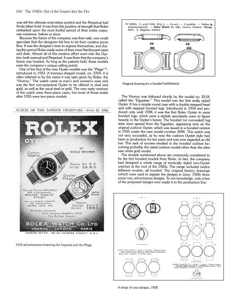 Rolex Wristwatches – Schifferbooks