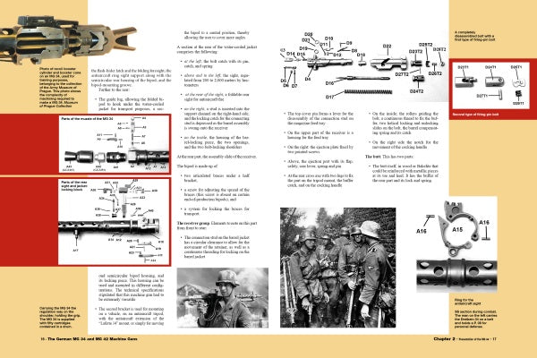 The German MG 34 and MG 42 Machine Guns – Schifferbooks