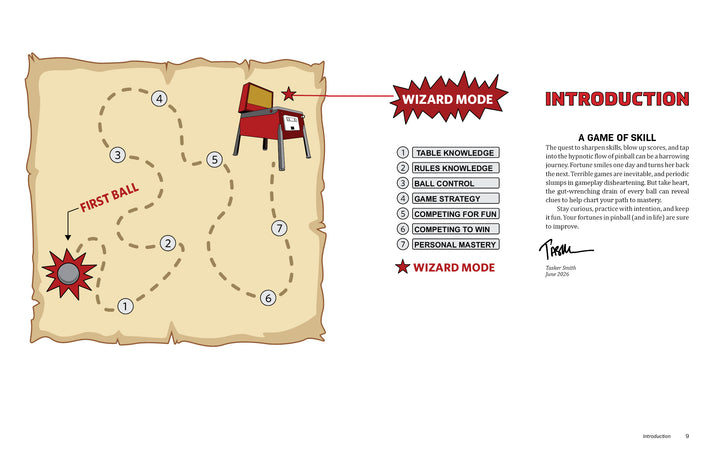 A treasure map-style graphic charts a pinball path from First Ball to Wizard Mode, with each step labeled as part of mastering Pinball by Schiffer Publishing, Ltd. An intro about the game and top pinball techniques appears on the right.