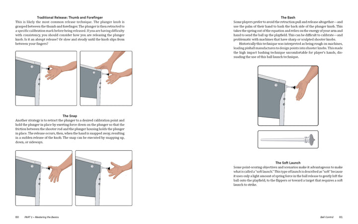 An instructional guide from Schiffer Publishing, Ltd.'s "Pinball" features step-by-step diagrams and text showing hand positions and launch techniques inspired by pinball mastery for mastering the golf ball launcher.