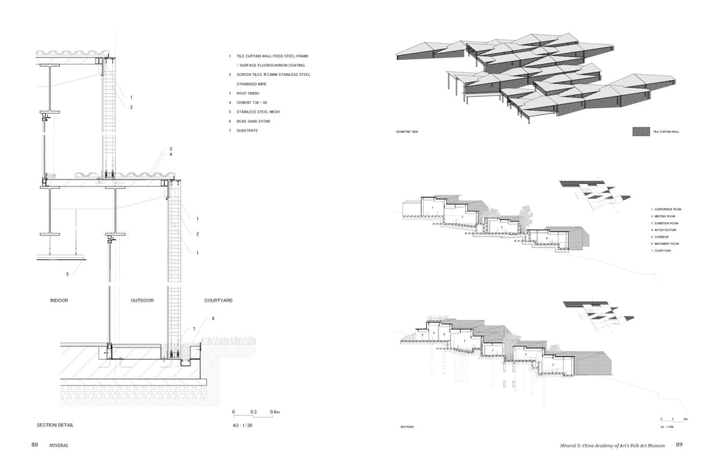 Kkaa Ramp KKAA Kengo Kuma and Associates – Schifferbooks
