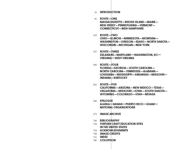 A close-up of the table of contents from Craft Schools by Schiffer Publishing, Ltd. displays sections on travel routes through US states, bibliography, image archive, acknowledgments, index, and image credits—each with page numbers—offering insights into topics such as handmade arts and the significant influence American craft schools have had on craft education.