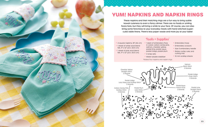 A close-up of turquoise napkins embroidered with super-cute food from "Stitching Super-Cute Food Kawaii Style" by Schiffer Publishing, Ltd., held by pastel floral napkin rings on blue plates over a yellow checkered tablecloth.