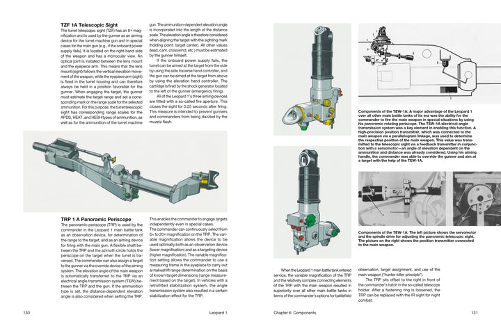 A two-page spread from Schiffer Publishing, Ltd.'s "Leopard 1" shows diagrams and color photos of the tank’s telescopic and panoramic periscopes, with labeled parts, detailed descriptions, and technical info.