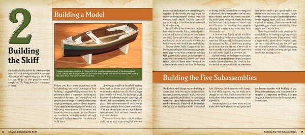 A two-page spread from Schiffer Publishing, Ltd.’s "How to Build a Flatiron Skiff" features a photo of a wooden model skiff and text on wooden boat building, including "Building a Model" and "Building the Five Subassemblies.