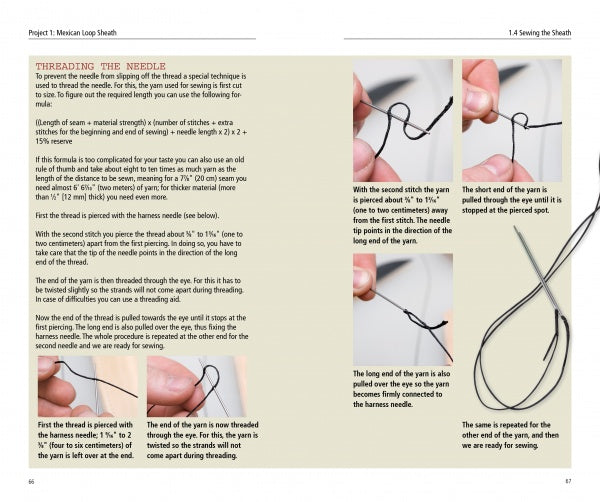 Step-by-step photo tutorial on threading a needle with doubled yarn, each close-up step detailed—just like the guide in Schiffer Publishing, Ltd.’s "Making Leather Knife Sheaths, Volume 3.