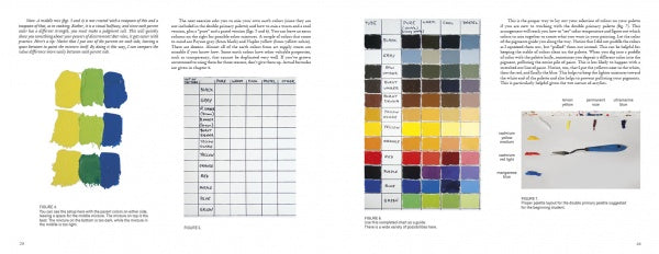 A book spread from "Fire and Light" by Schiffer Publishing, Ltd. explores color theory: the left page shows yellow, blue, and green paint swatches, a mixing chart, and text; the right displays a color mixing grid and palette knives with paint.