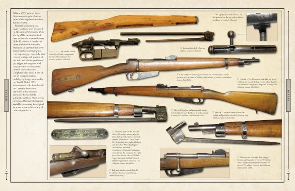 Schiffer Publishing, Ltd.’s ‘Italian Small Arms of the First and Second World Wars’ showcases vintage Italian military rifles, bolts, bayonets, and ID plates, with labeled photos and detailed descriptions on a beige background.