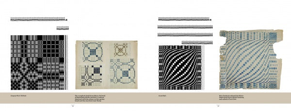 A page from Frances L. Goodrich’s Coverlet and Counterpane Drafts by Schiffer Publishing, Ltd. displays black-and-white weaving patterns, three antique textile samples featuring geometric designs reminiscent of Appalachian weaving drafts, and a blue-and-white woven fabric with a distorted grid pattern that echoes traditional overshot drafts.