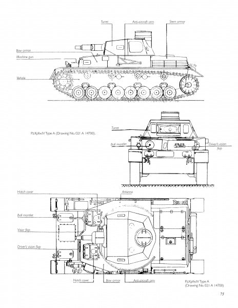 A technical illustration from "The Spielberger German Armor and Military Vehicle Series" by Schiffer Publishing, Ltd. depicts a WWII Panzerkampfwagen IV with labeled views highlighting features like the anti-aircraft gun and driver’s position.
