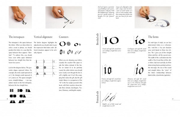 Introduction In Calligraphy An Introduction to Calligraphy – Schifferbooks