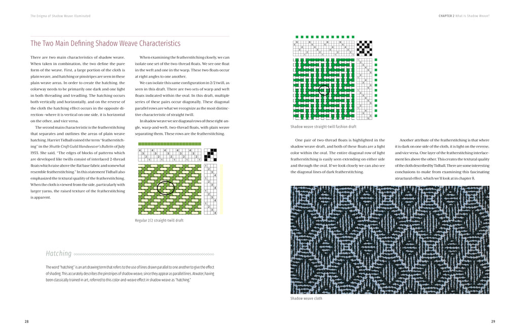 Shadow Weaver Systematic Patterns.pdf The Enigma of Shadow Weave Illuminated – Schifferbooks