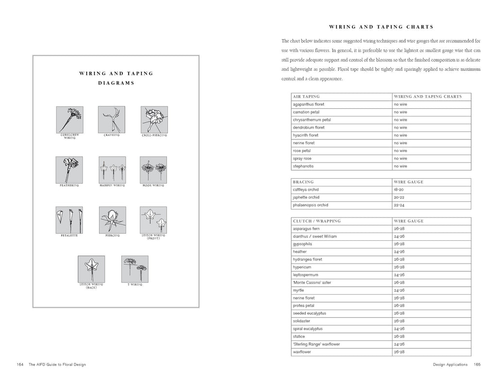 The AIFD Guide To Floral Design Schifferbooks The AIFD Guide To Floral Design Schifferbooks