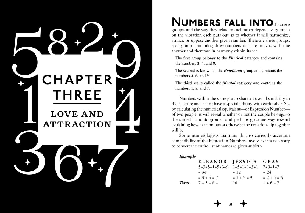 The Magic Numbers: A Handbook On the Power of Mathematics and How